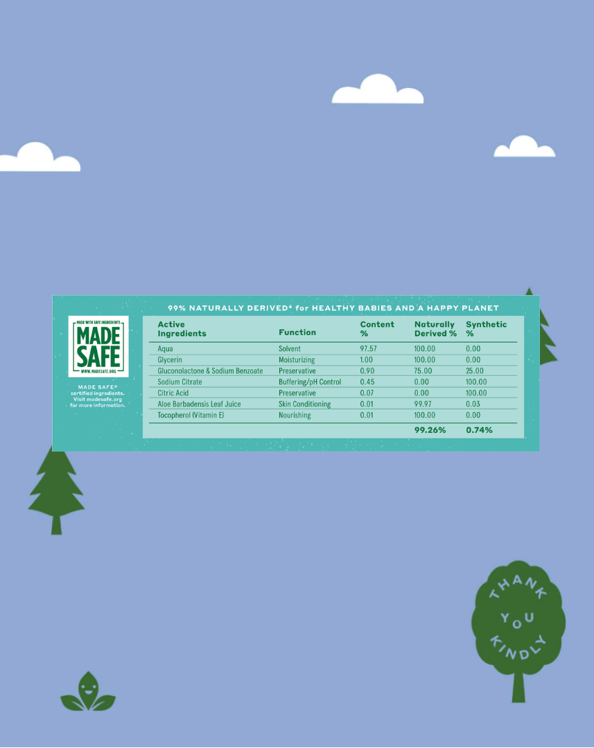 Bamboo Baby Wipes