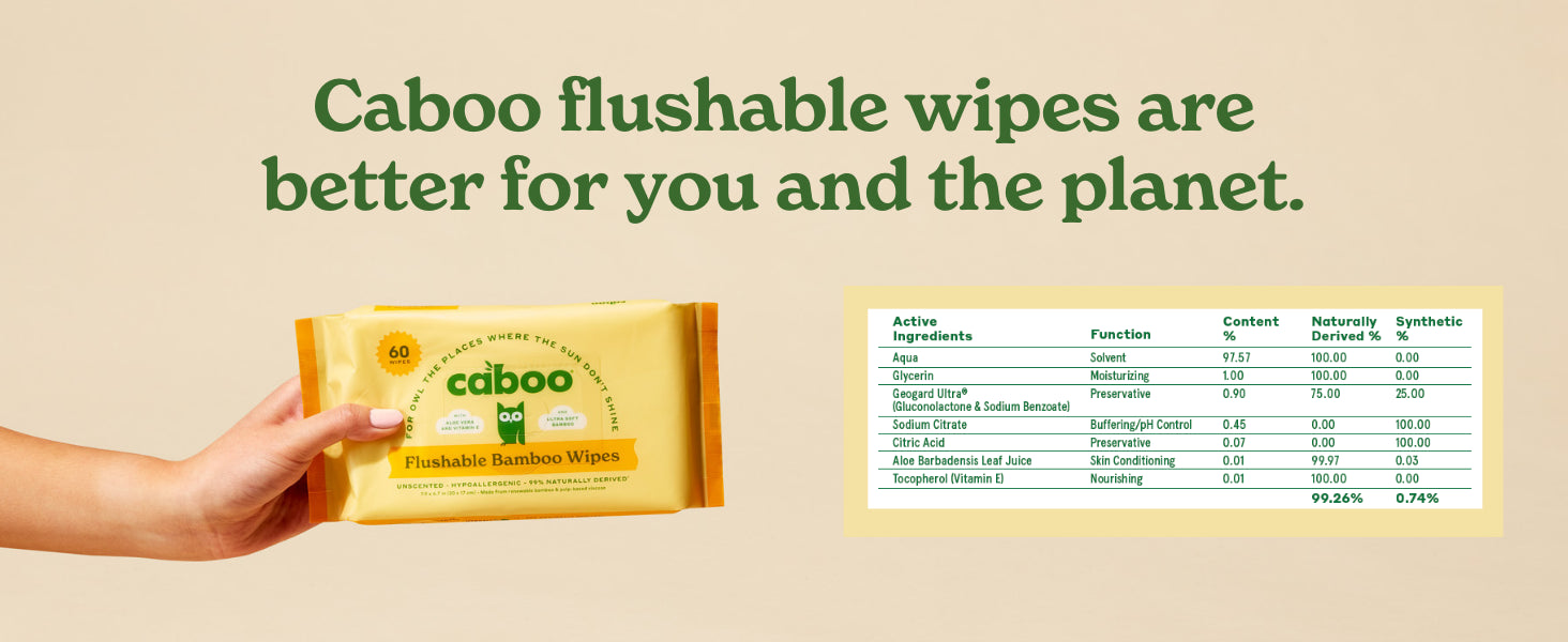 tissues bulk tissues cube boxes 4 pack travel tissue packs ultra soft face tissue bamboo paper towel